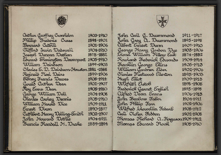 Christ's Hospital (boarding school) Roll of Honour